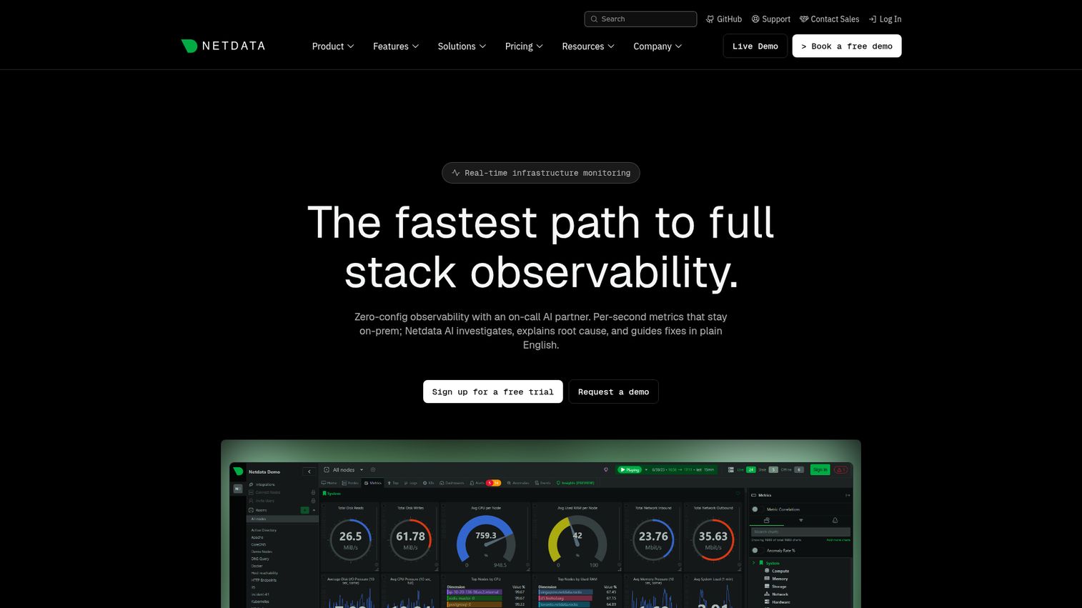 Netdata real-time monitoring dashboard