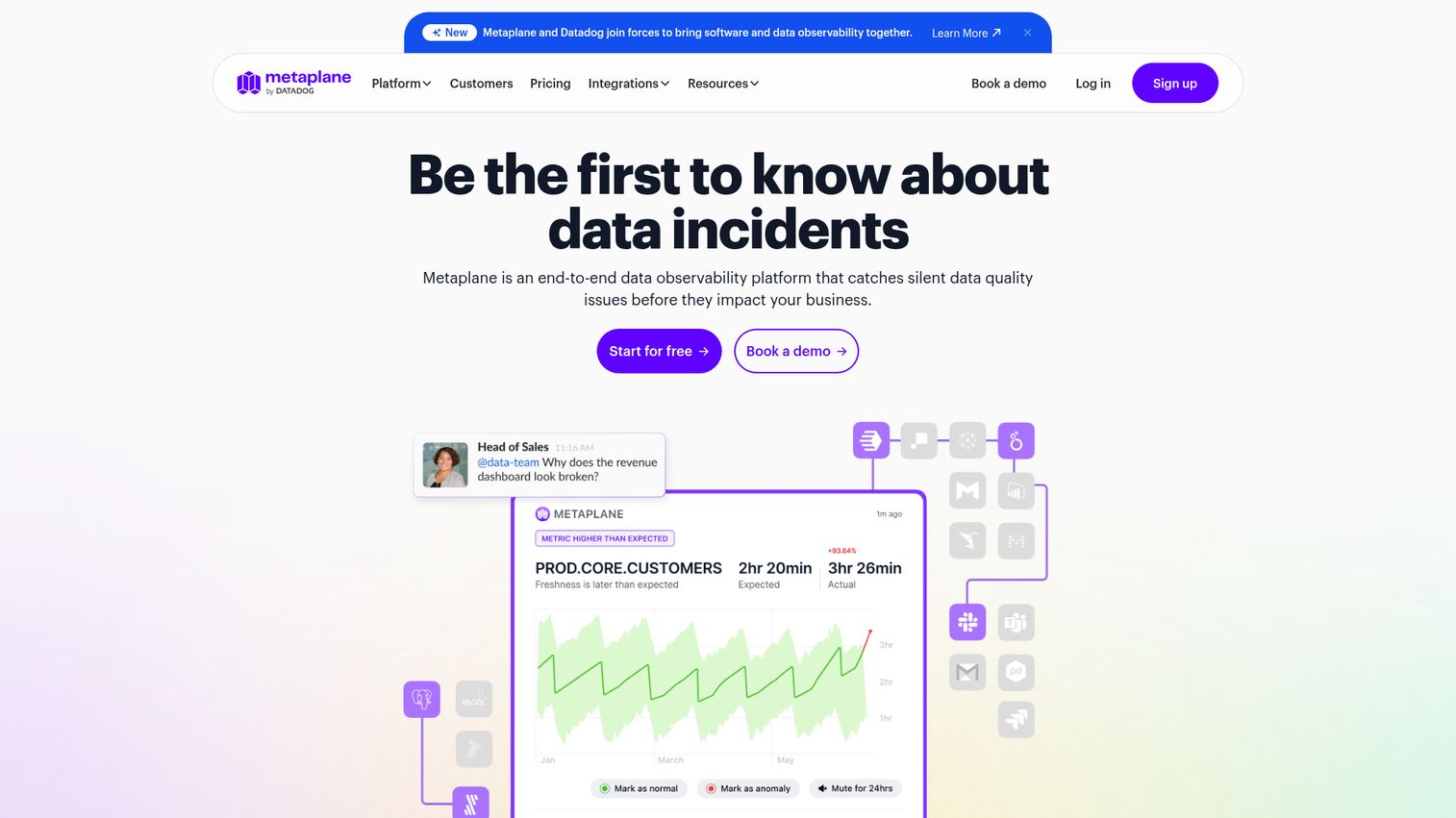 Metaplane data observability platform homepage