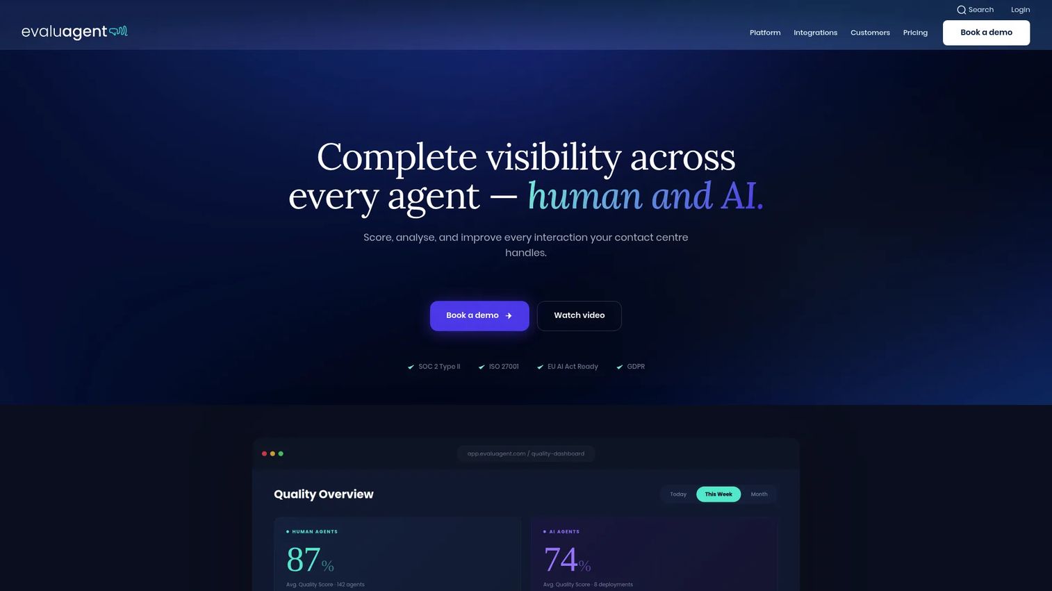 evaluagent quality assurance platform homepage