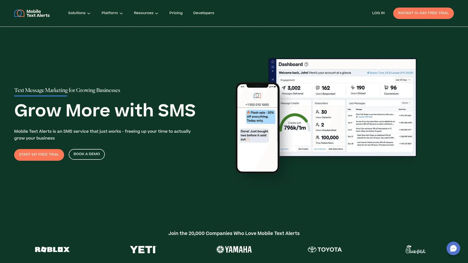 Mobile Text Alerts SMS marketing and alerts dashboard