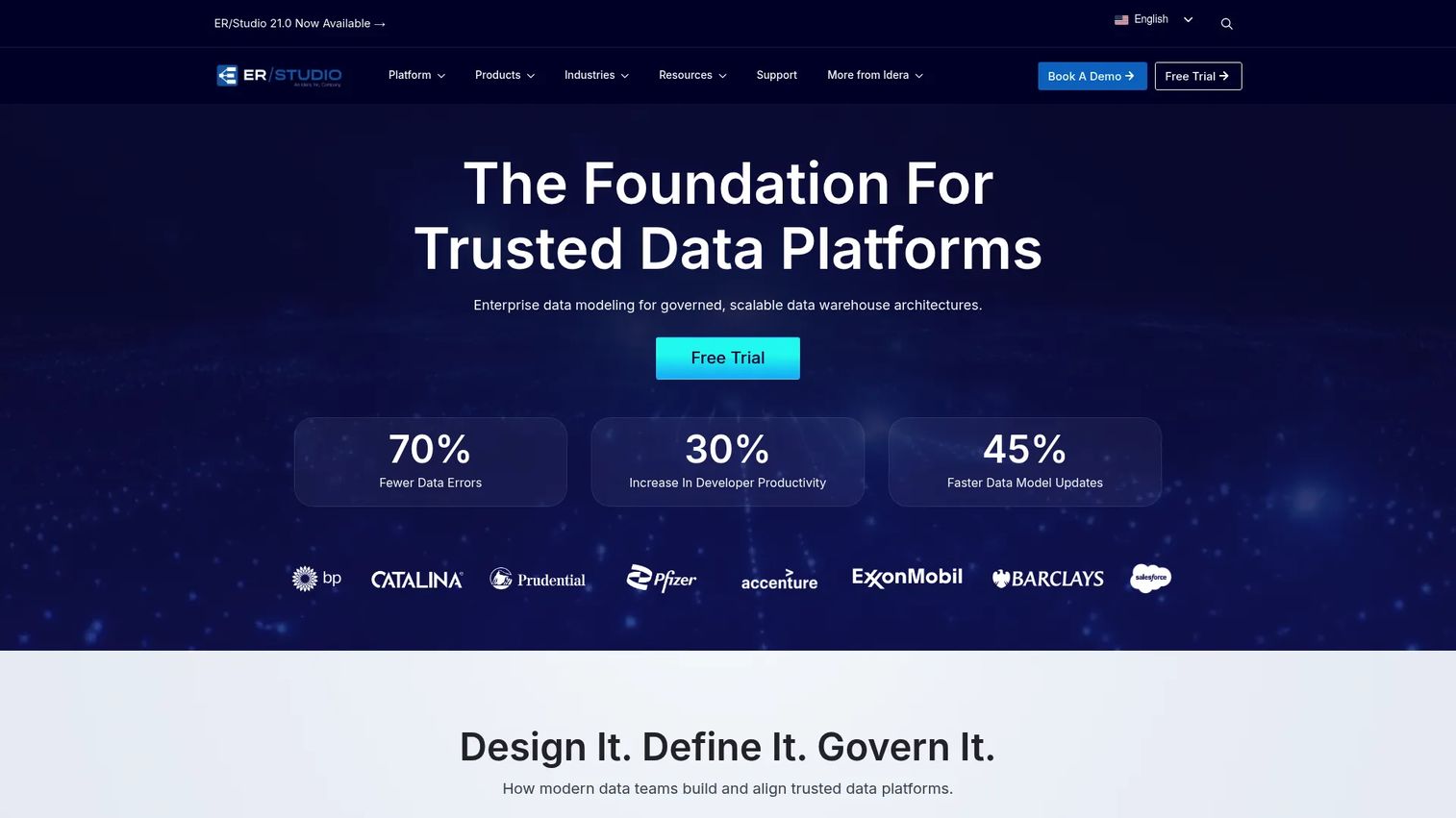 ER/Studio data modeling platform