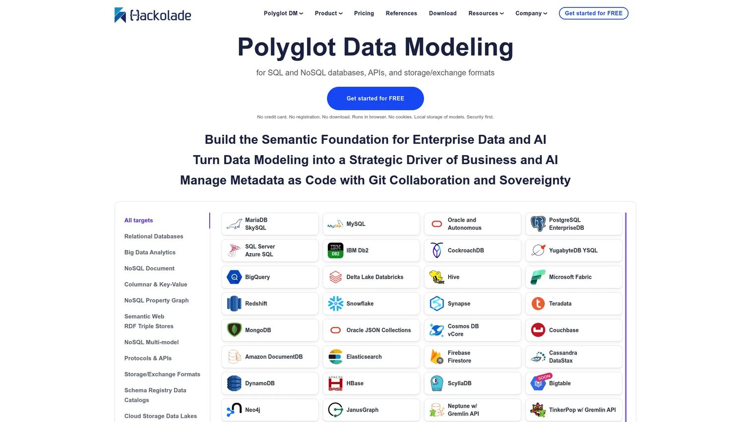 Hackolade polyglot data modeling