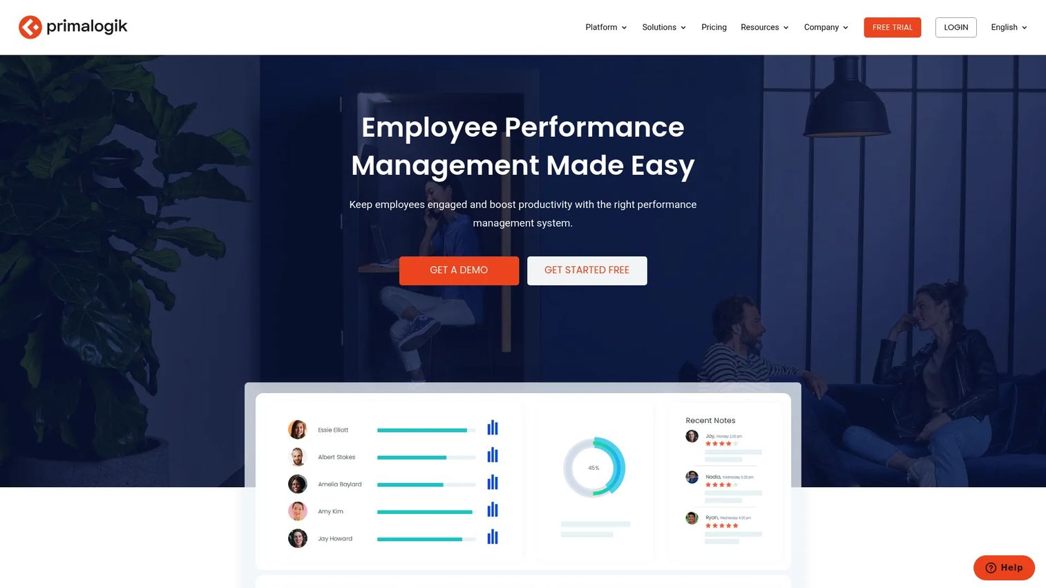 Primalogik focused 360 feedback platform.