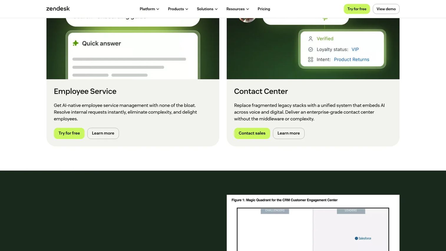 Zendesk support and CX platform for retention