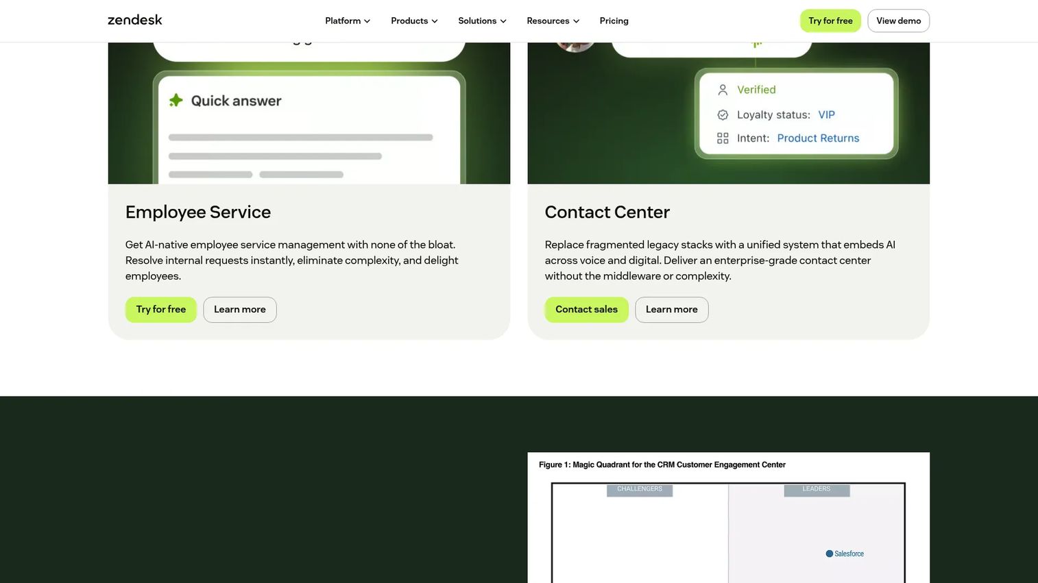 Zendesk customer service platform homepage