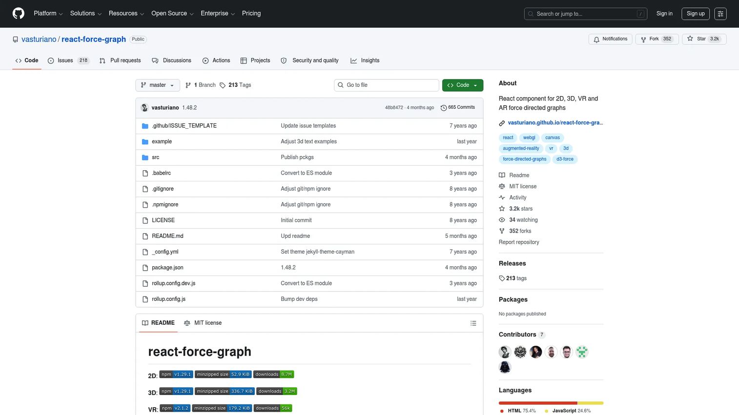 15 best graph visualization tools for 2026 - Guideflow Blog