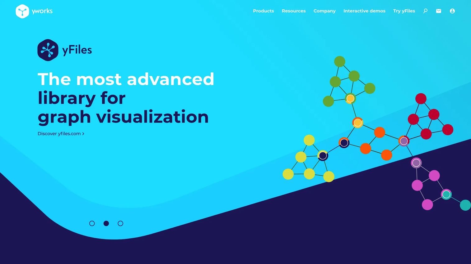 yFiles for HTML diagramming application