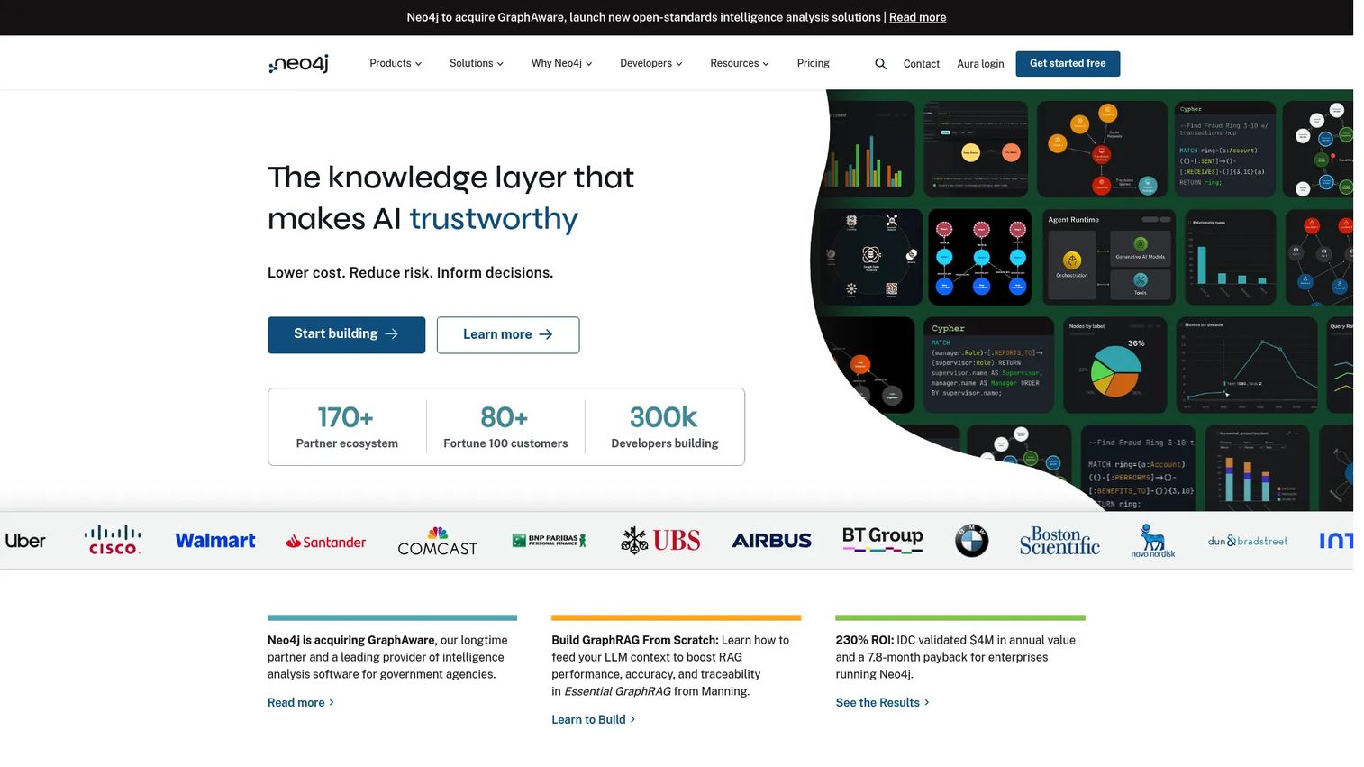 Neo4j Browser query and graph view