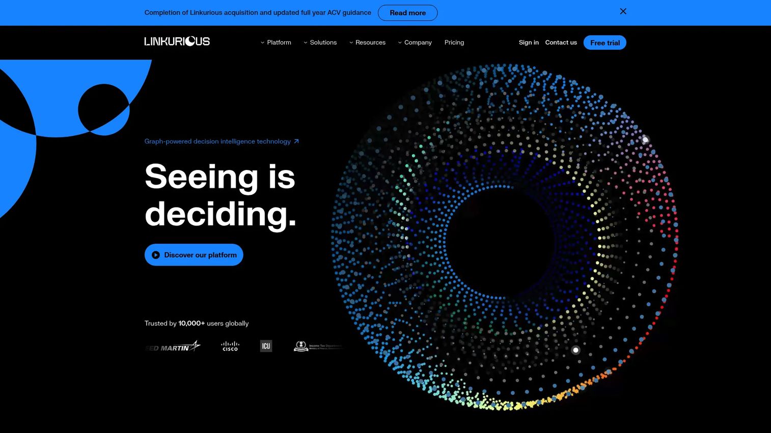 Linkurious Enterprise investigation interface