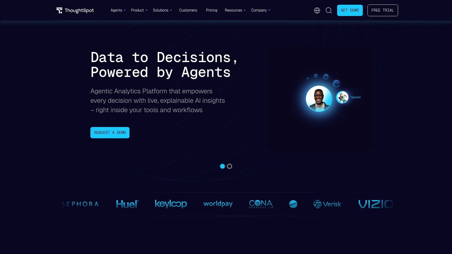 ThoughtSpot embedded analytics