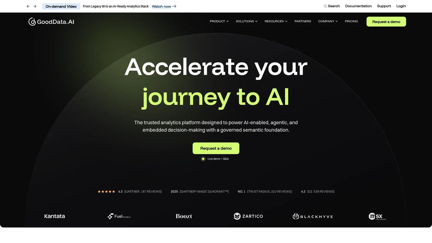 GoodData embedded analytics platform