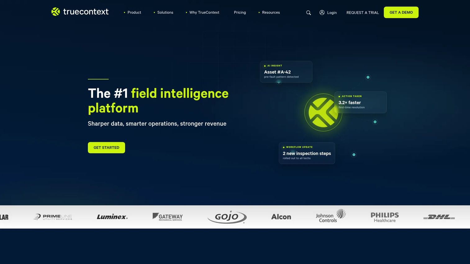 TrueContext field service workflow platform homepage