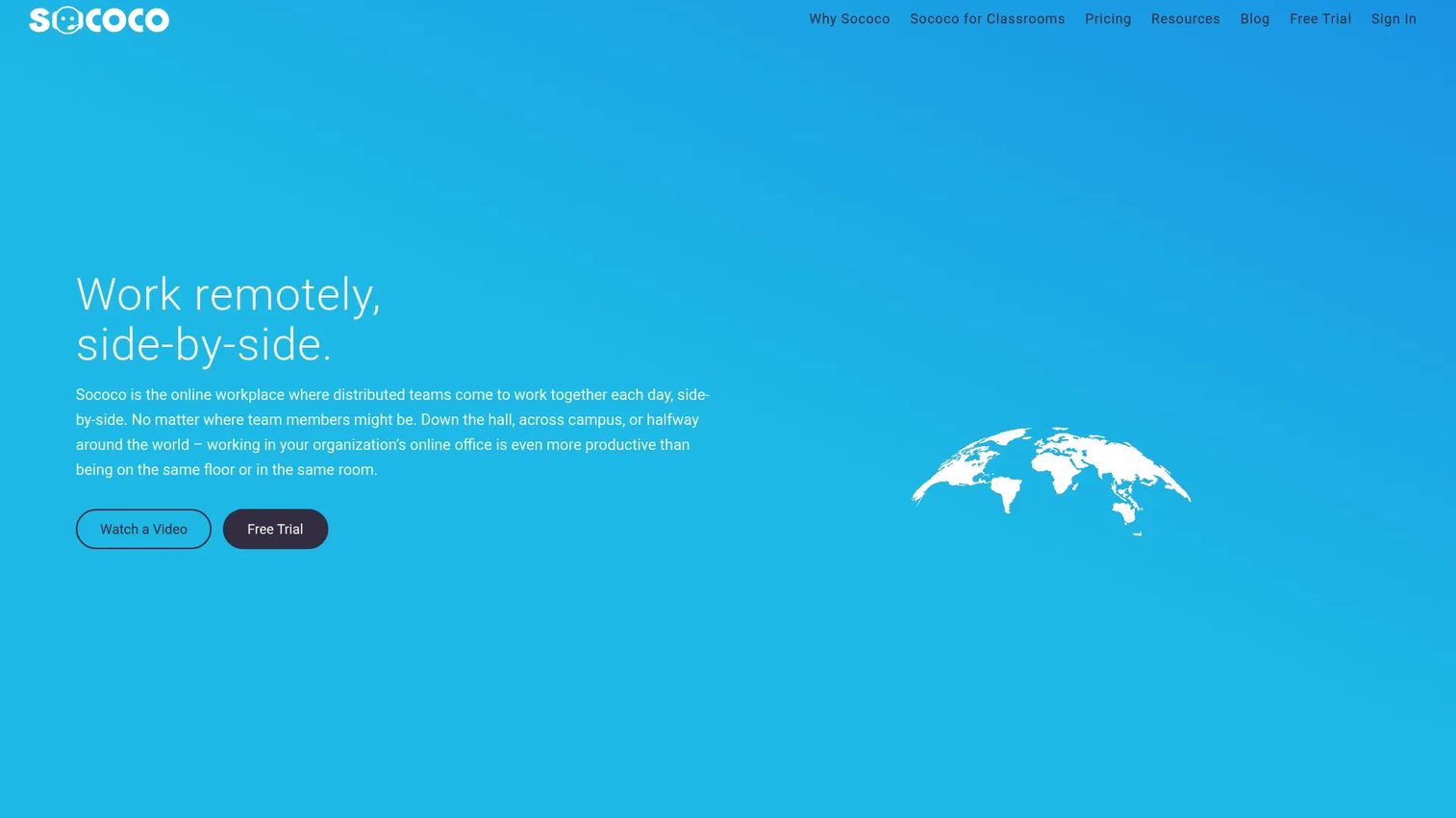 Sococo virtual office interface