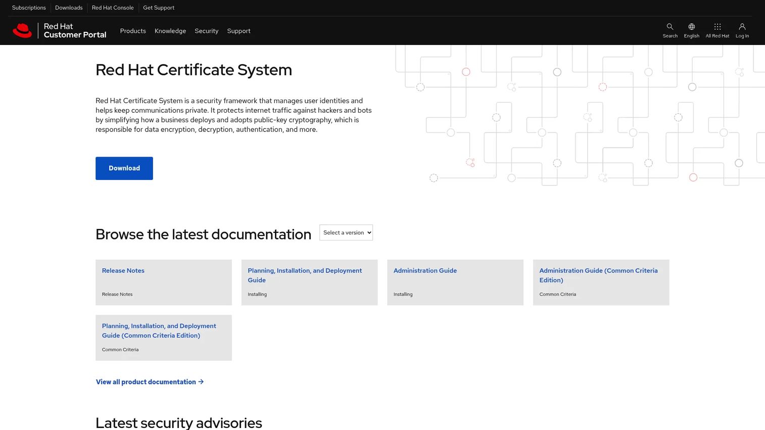 Red Hat Certificate System enterprise PKI product page