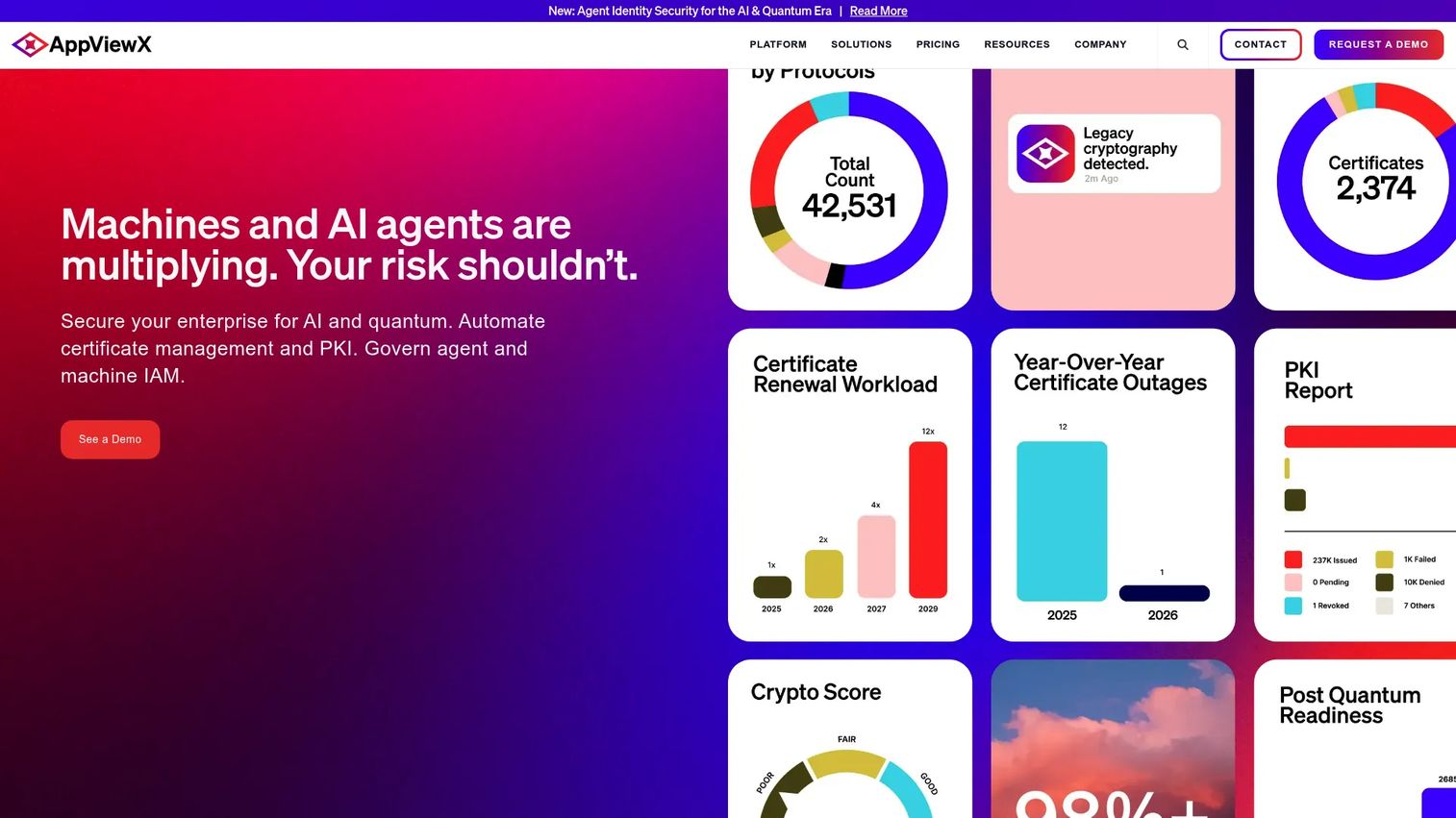 AppViewX certificate lifecycle management platform homepage