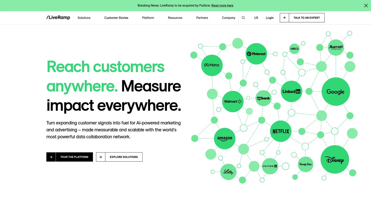 LiveRamp Identity Resolution page showing cross-channel identity graph