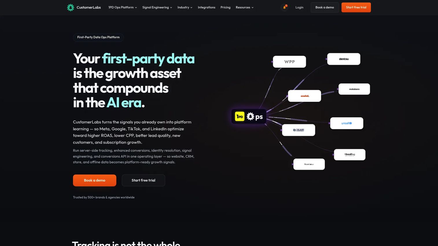 CustomerLabs 1PD Ops homepage showing first-party data collection and activation