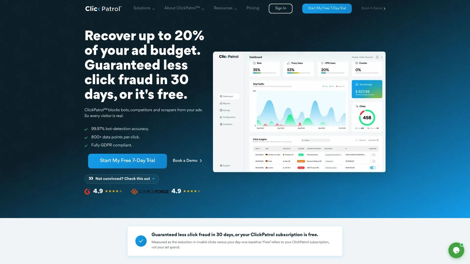 ClickPatrol click fraud protection platform