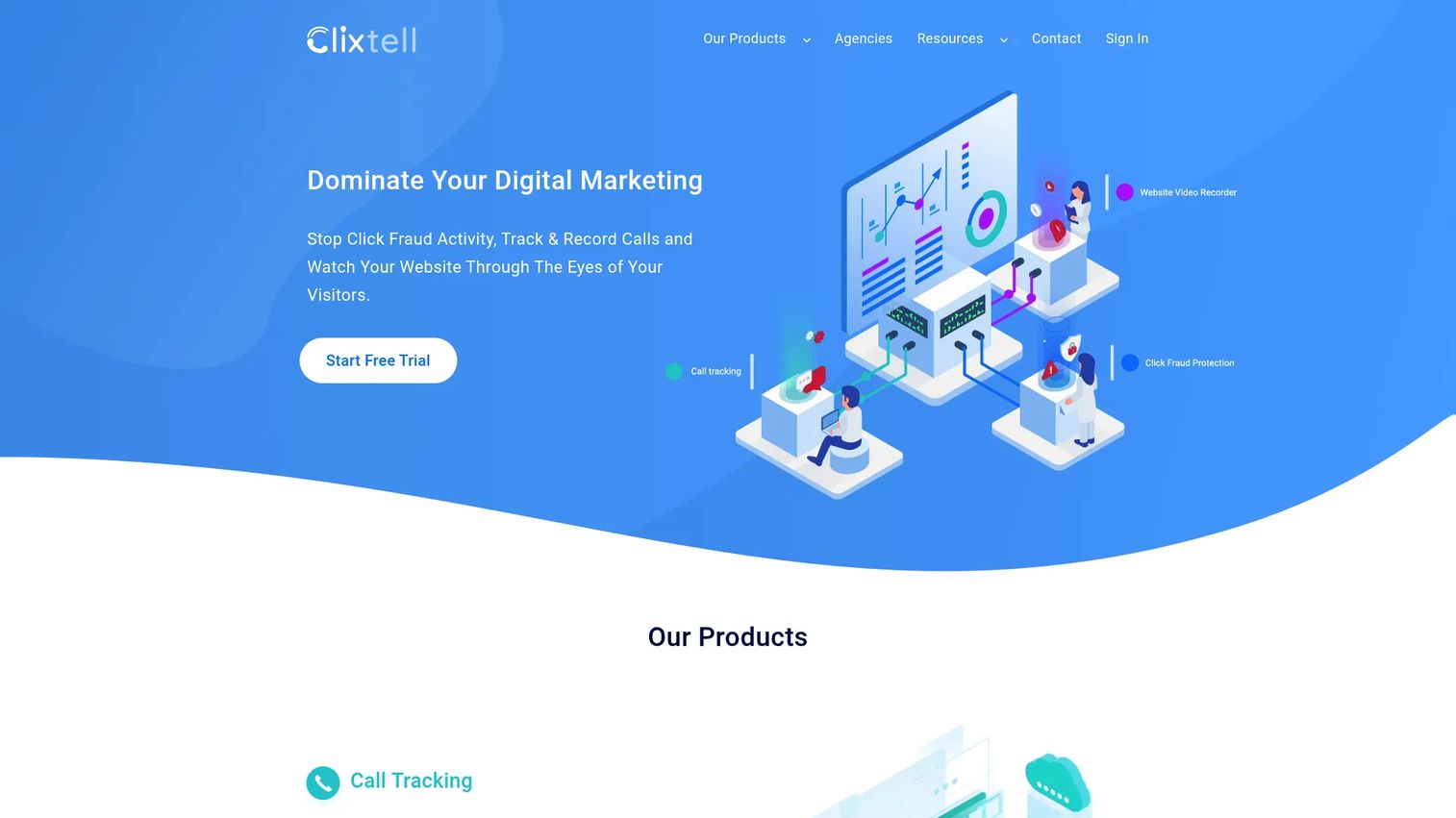 Clixtell click fraud protection and call tracking platform