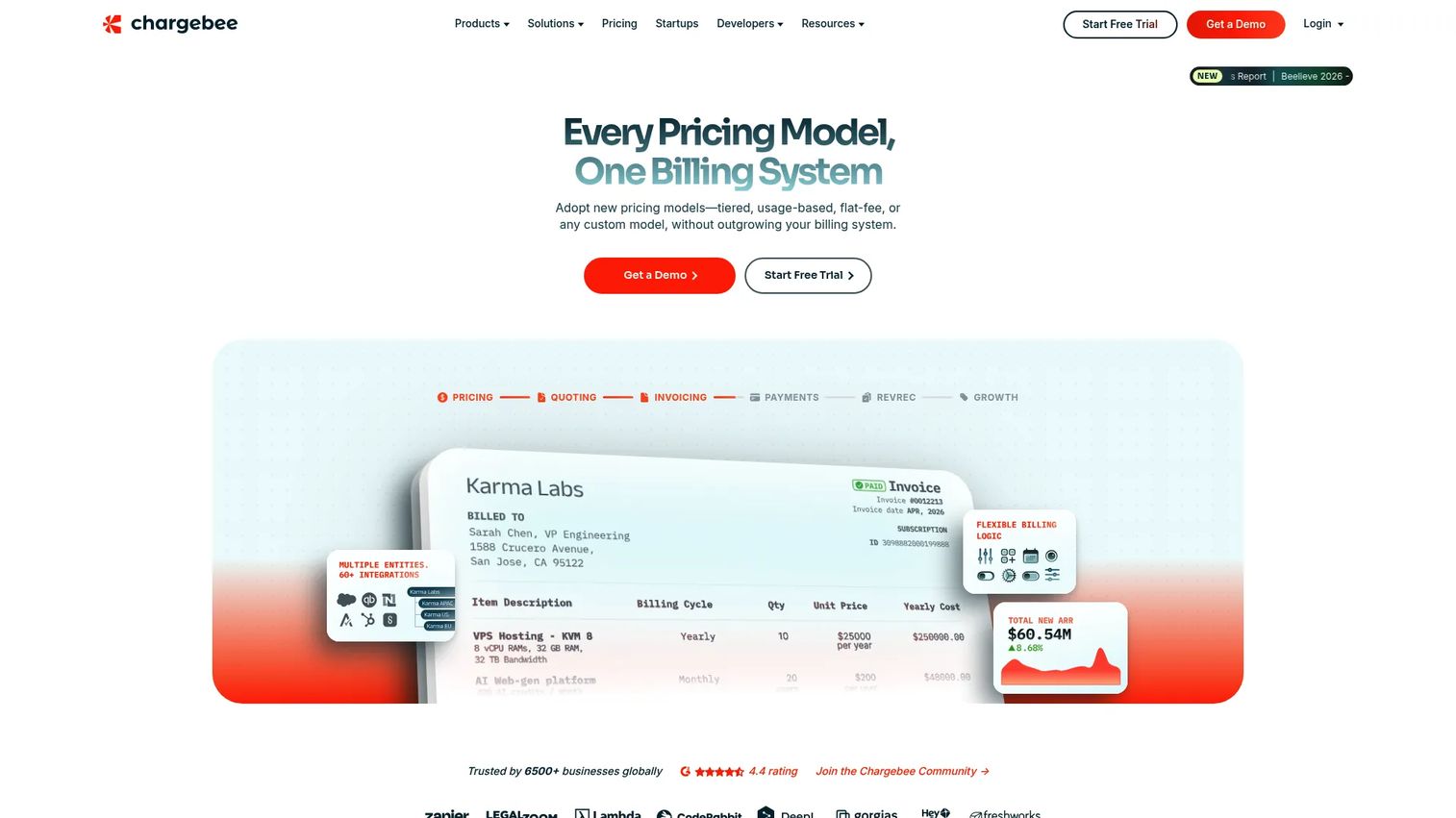 Chargebee subscription billing and monetization platform