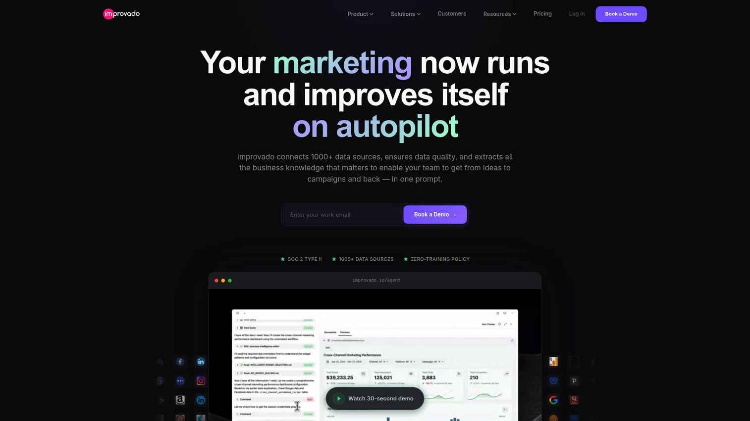 Improvado unified marketing analytics