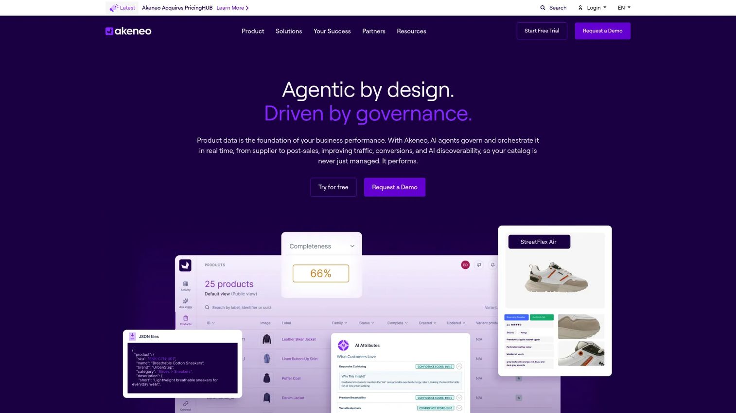 Akeneo product catalog management interface