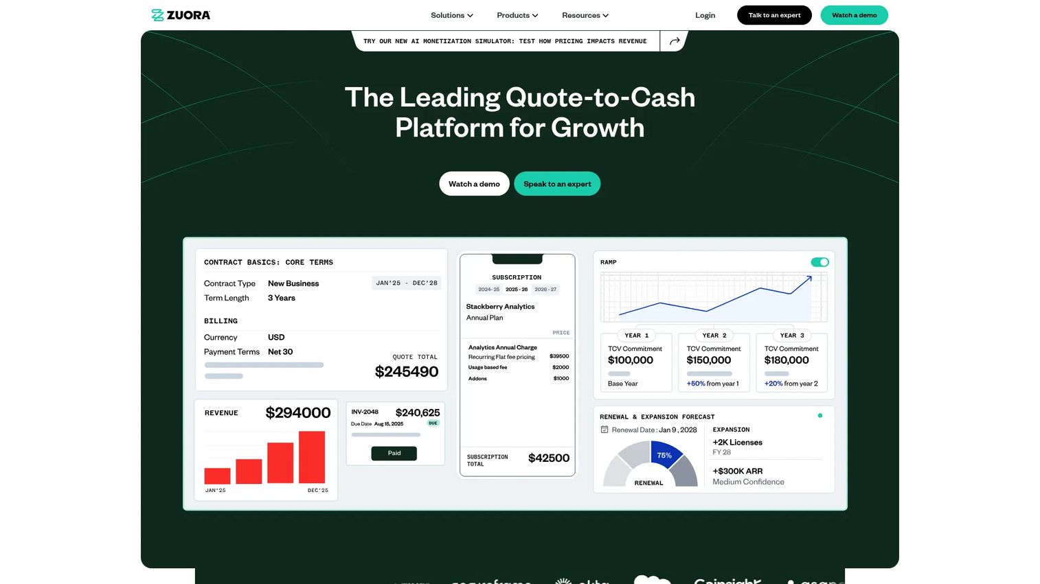 Zuora monetization and subscription platform homepage