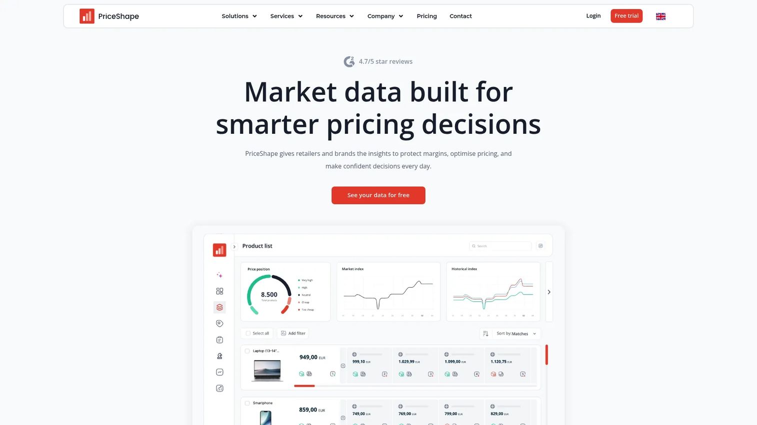 PriceShape competitor price monitoring and dynamic pricing platform