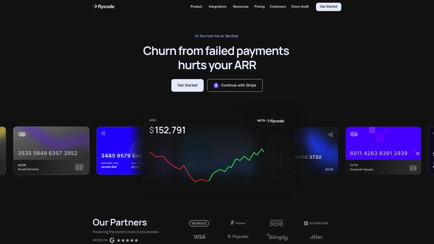 FlyCode outcome-based payment recovery software