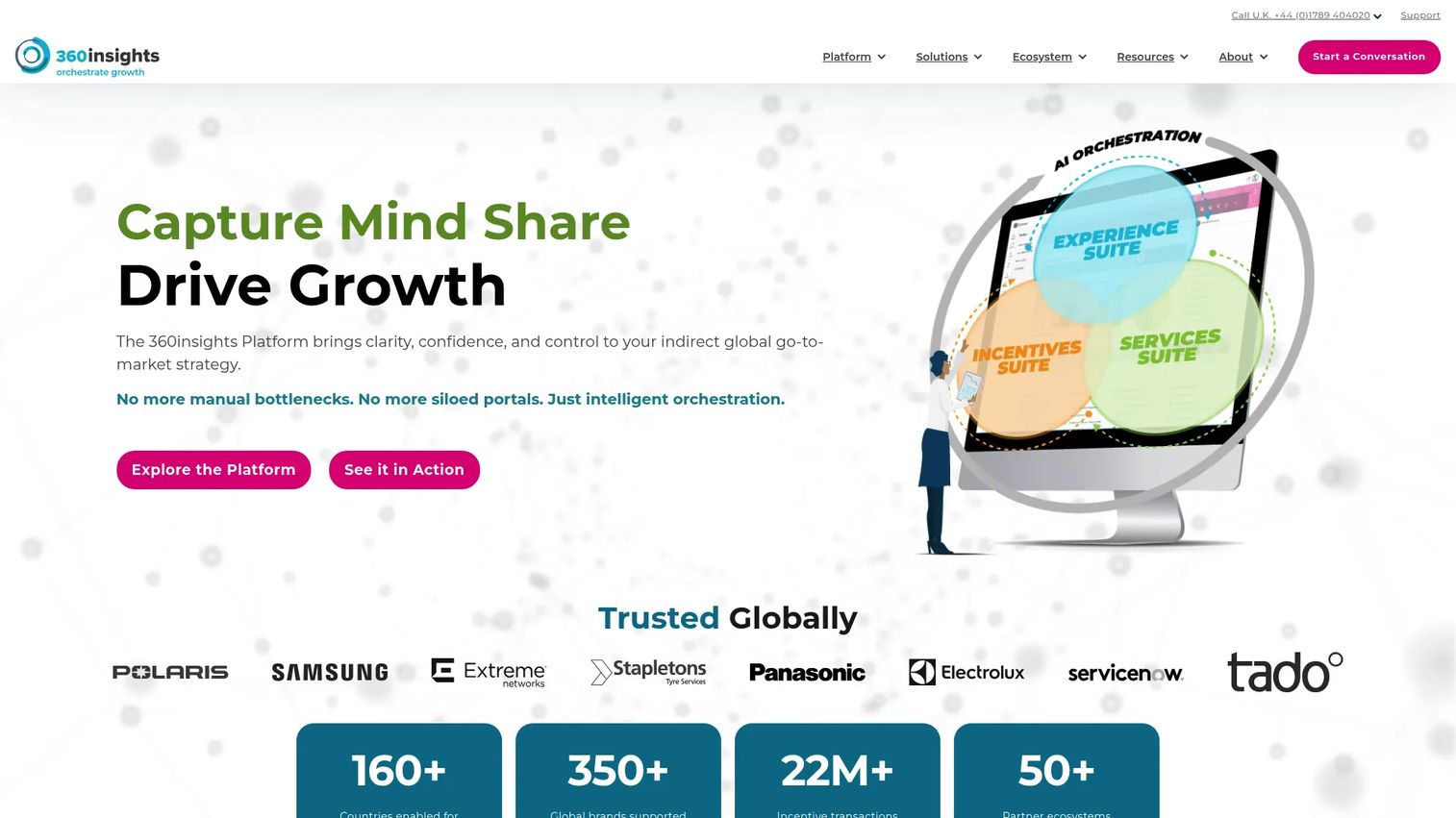 360insights partner engagement platform homepage screenshot