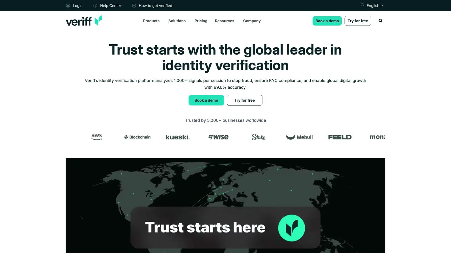Veriff identity verification platform