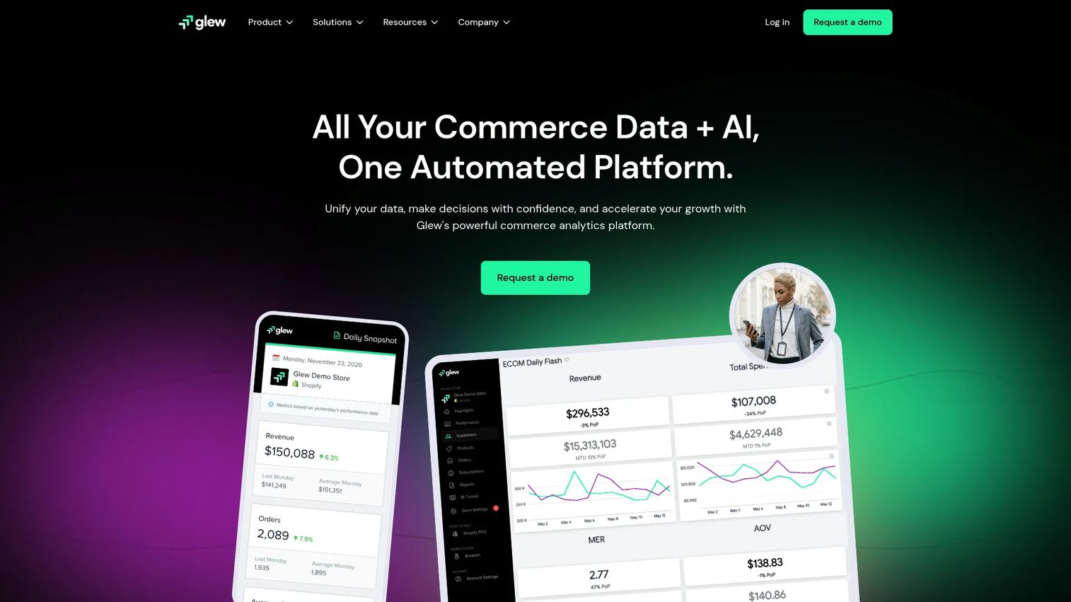 Glew commerce analytics reporting