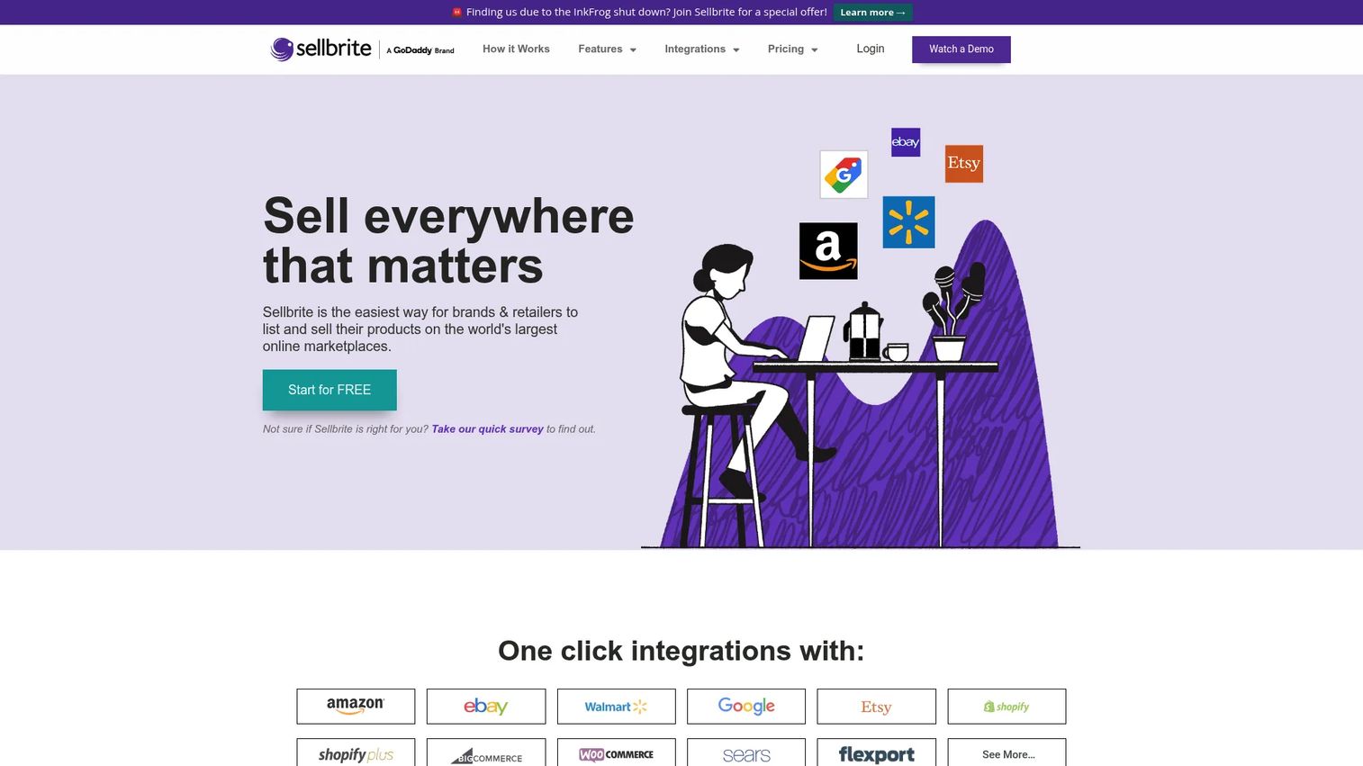 Sellbrite dashboard showing multi-channel listings and inventory sync