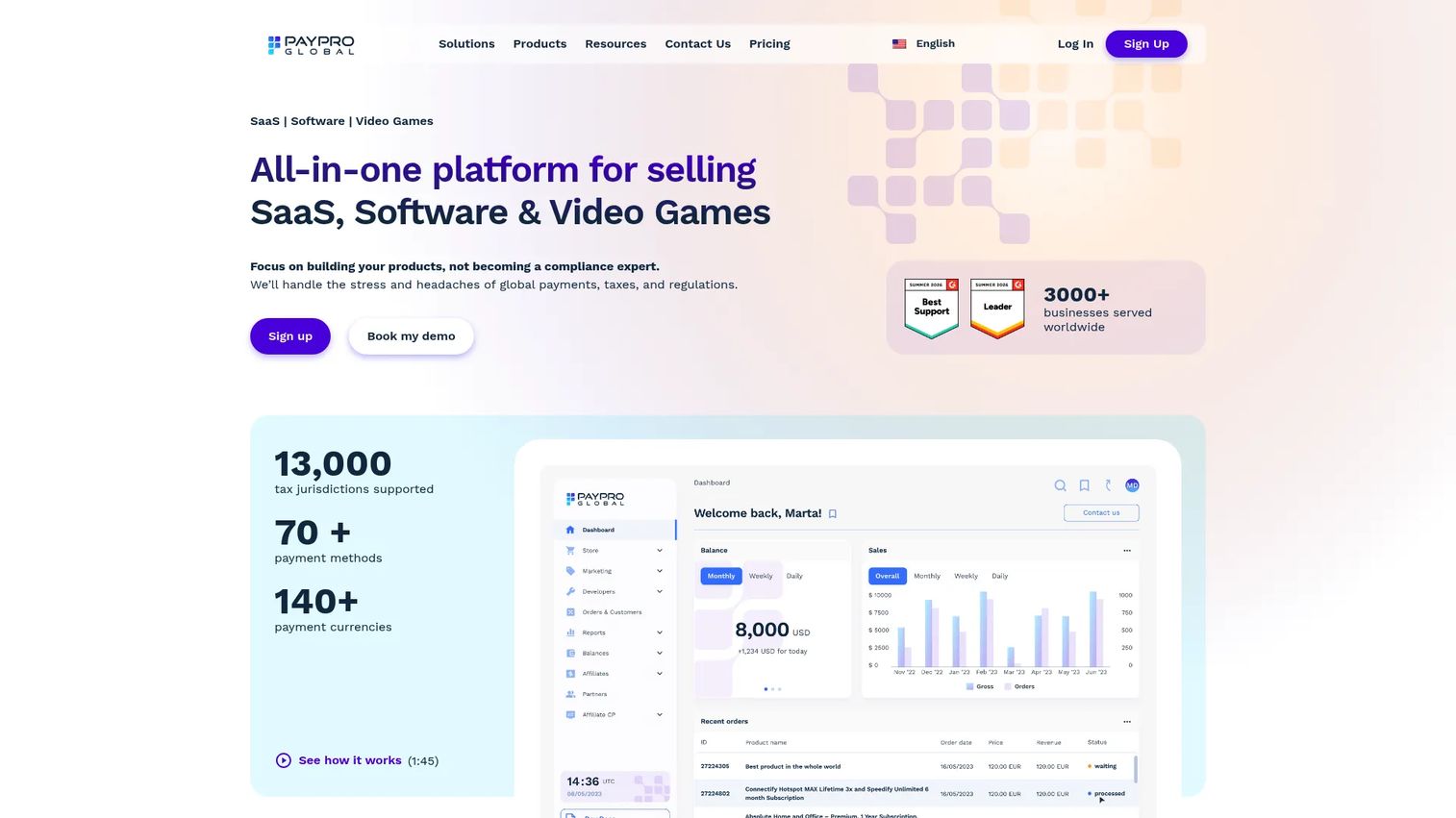 PayPro Global merchant of record platform homepage