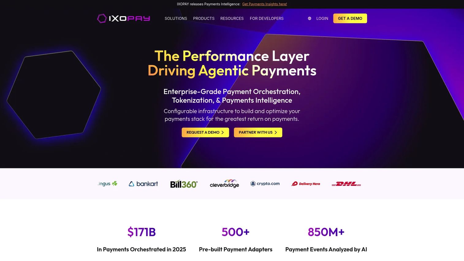 IXOPAY enterprise payment orchestration homepage