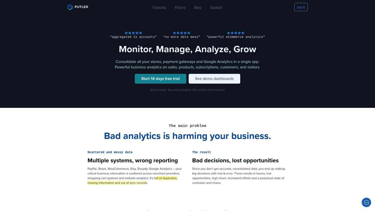 Putler ecommerce analytics dashboard
