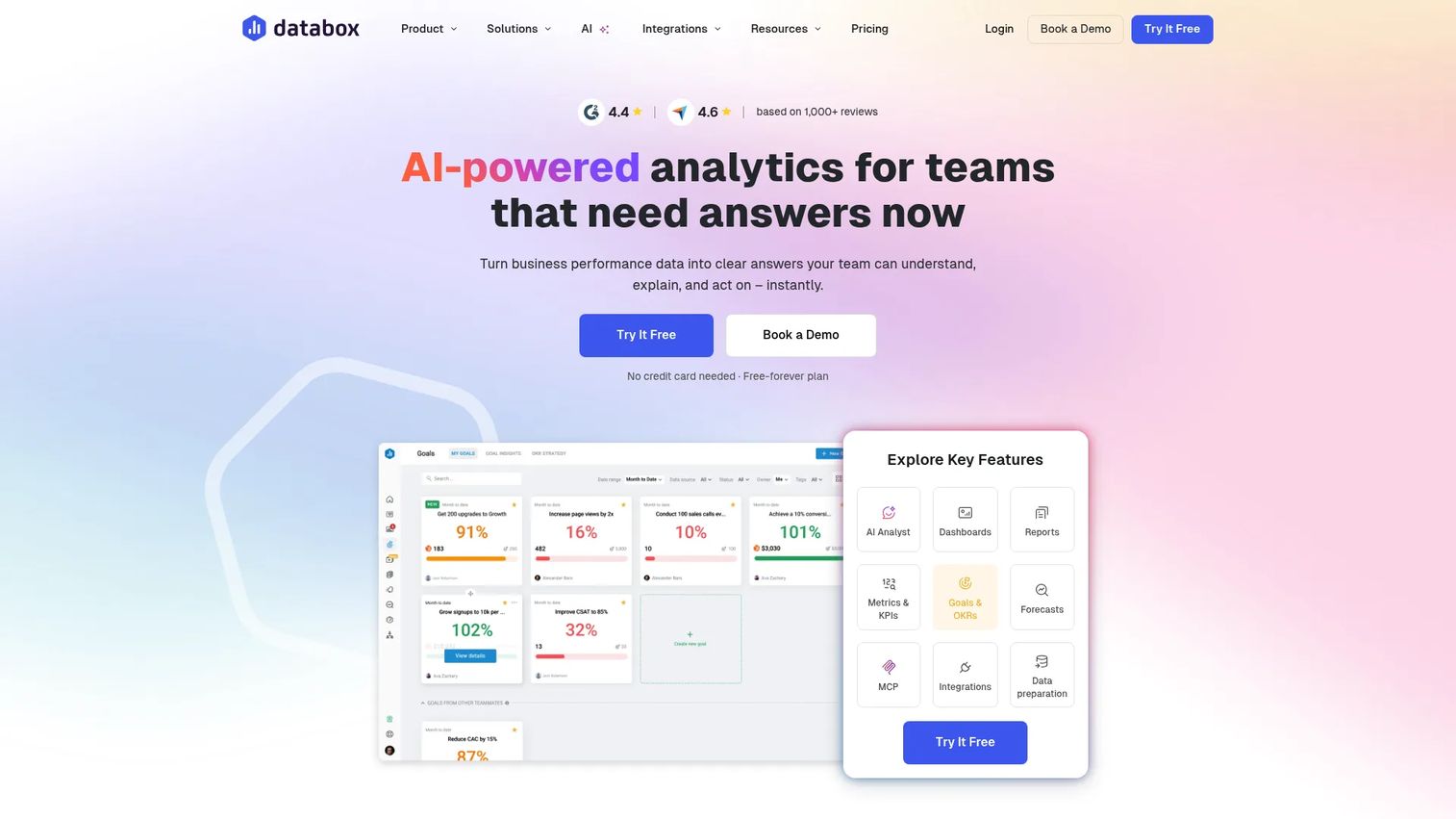 Databox analytics dashboard interface
