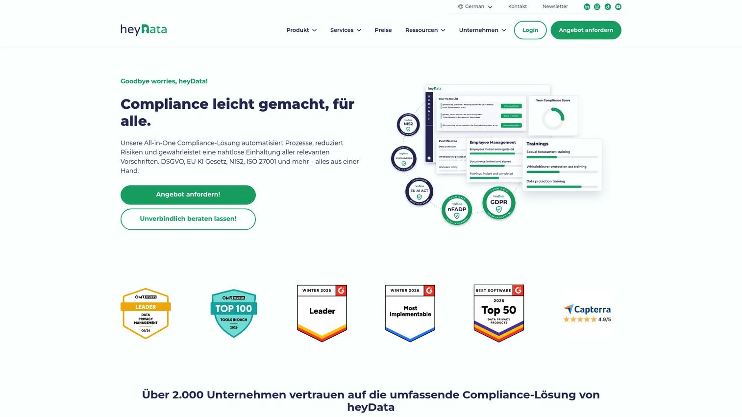 heyData compliance platform