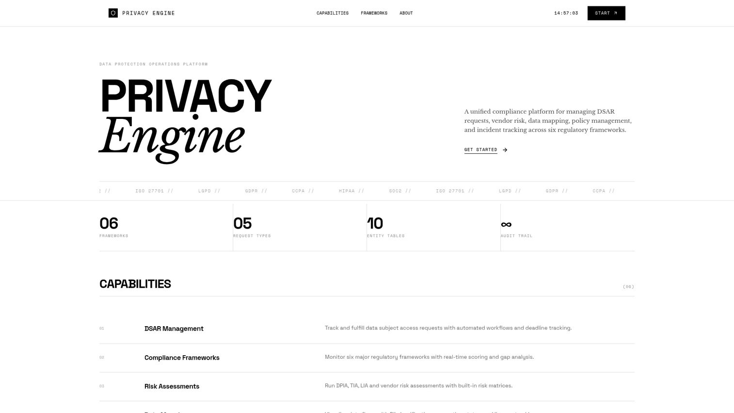 PrivacyEngine data protection platform