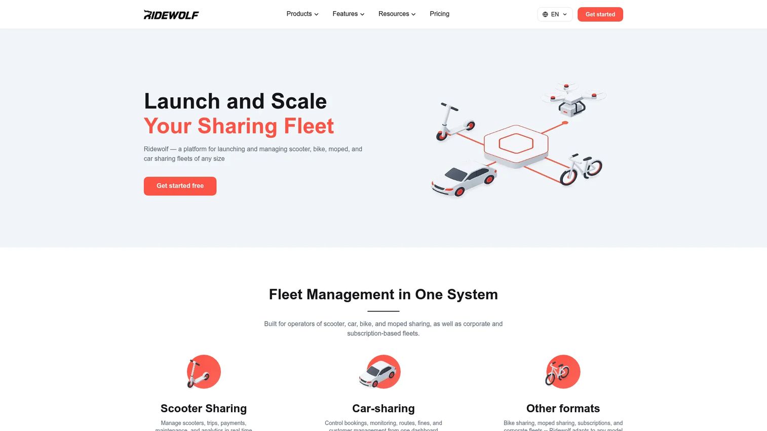 Ridewolf vehicle sharing and fleet management platform homepage