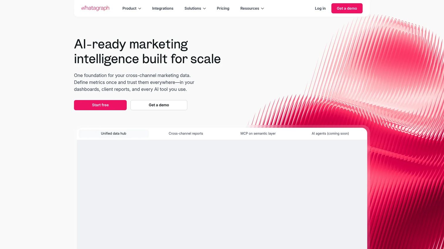 Whatagraph cross-channel marketing reporting dashboard