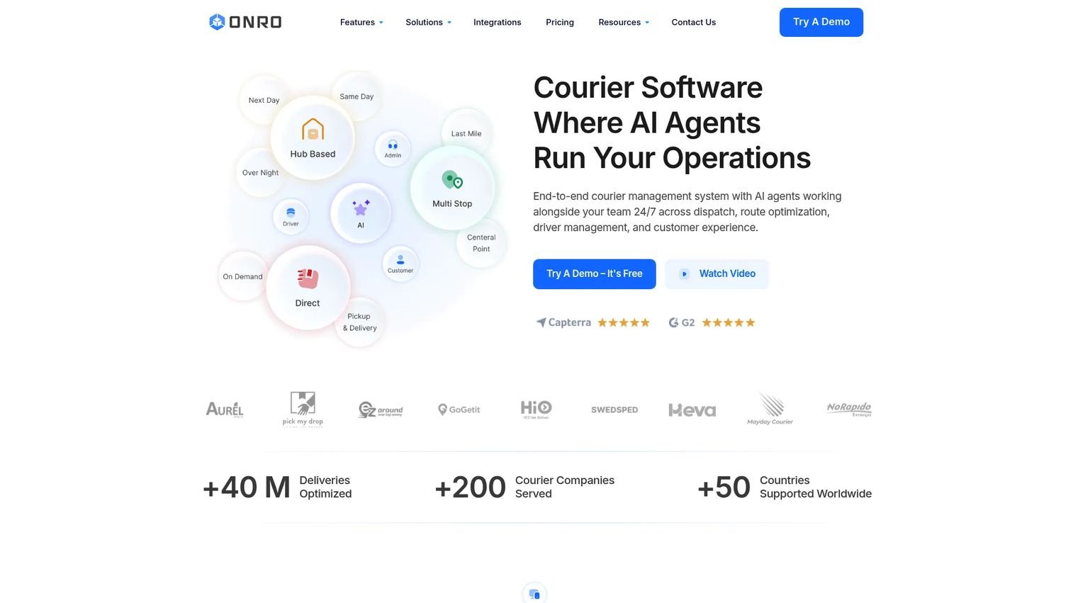 Onro on demand delivery software dashboard