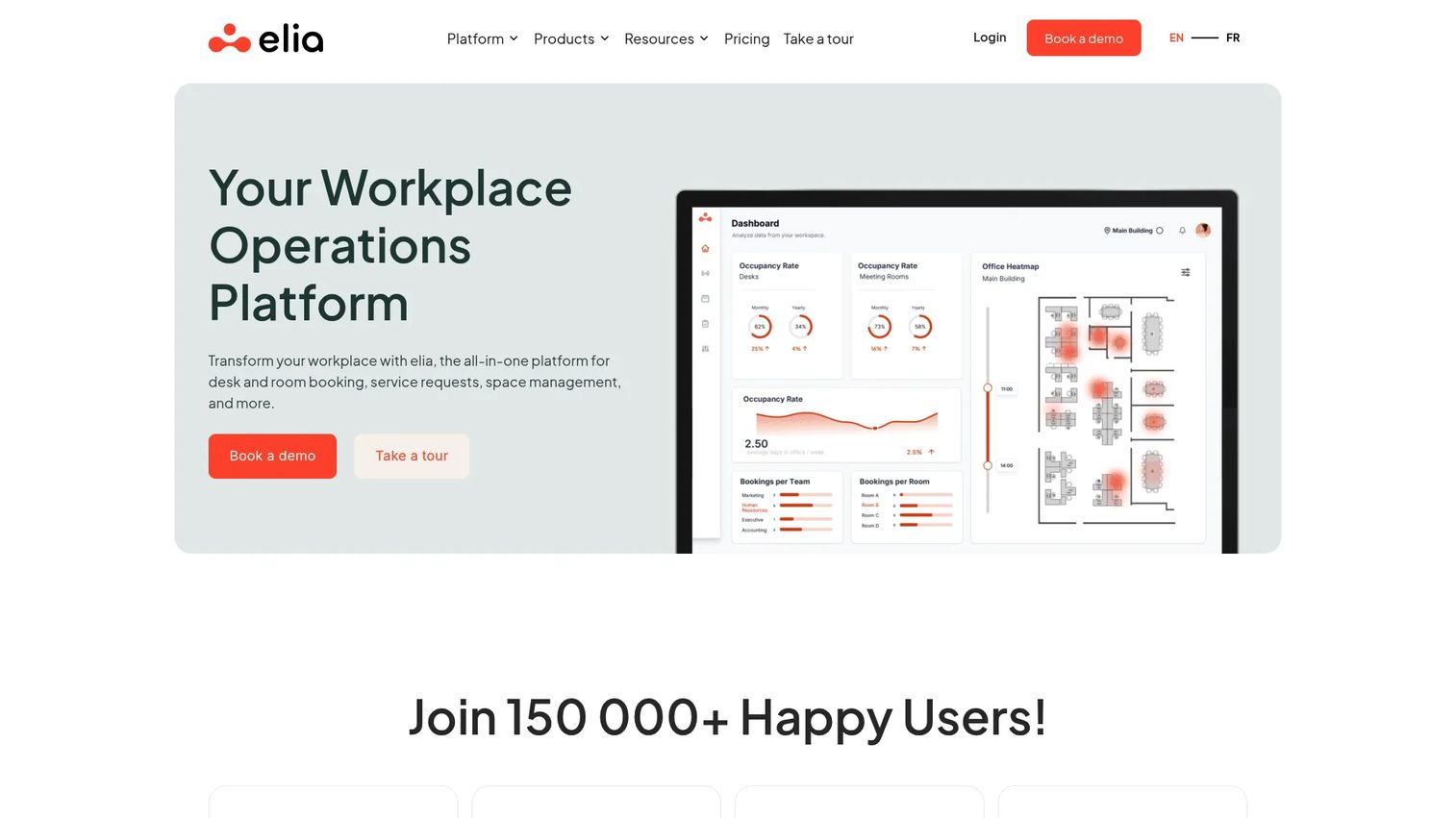 elia workplace operations platform dashboard