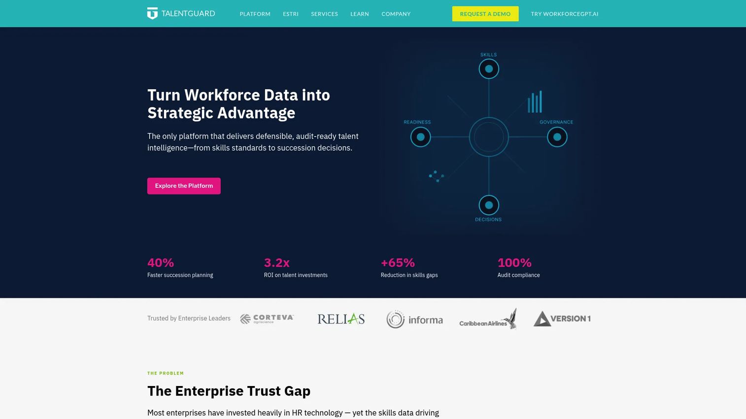 TalentGuard skills and talent management software homepage