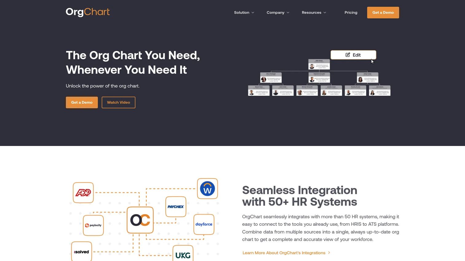 OrgChart workforce planning and org chart automation software homepage
