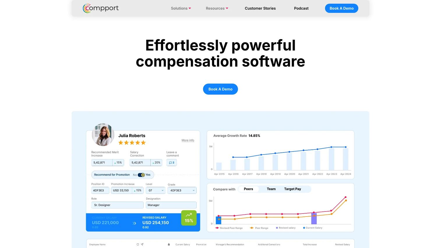 Compport total compensation management software homepage