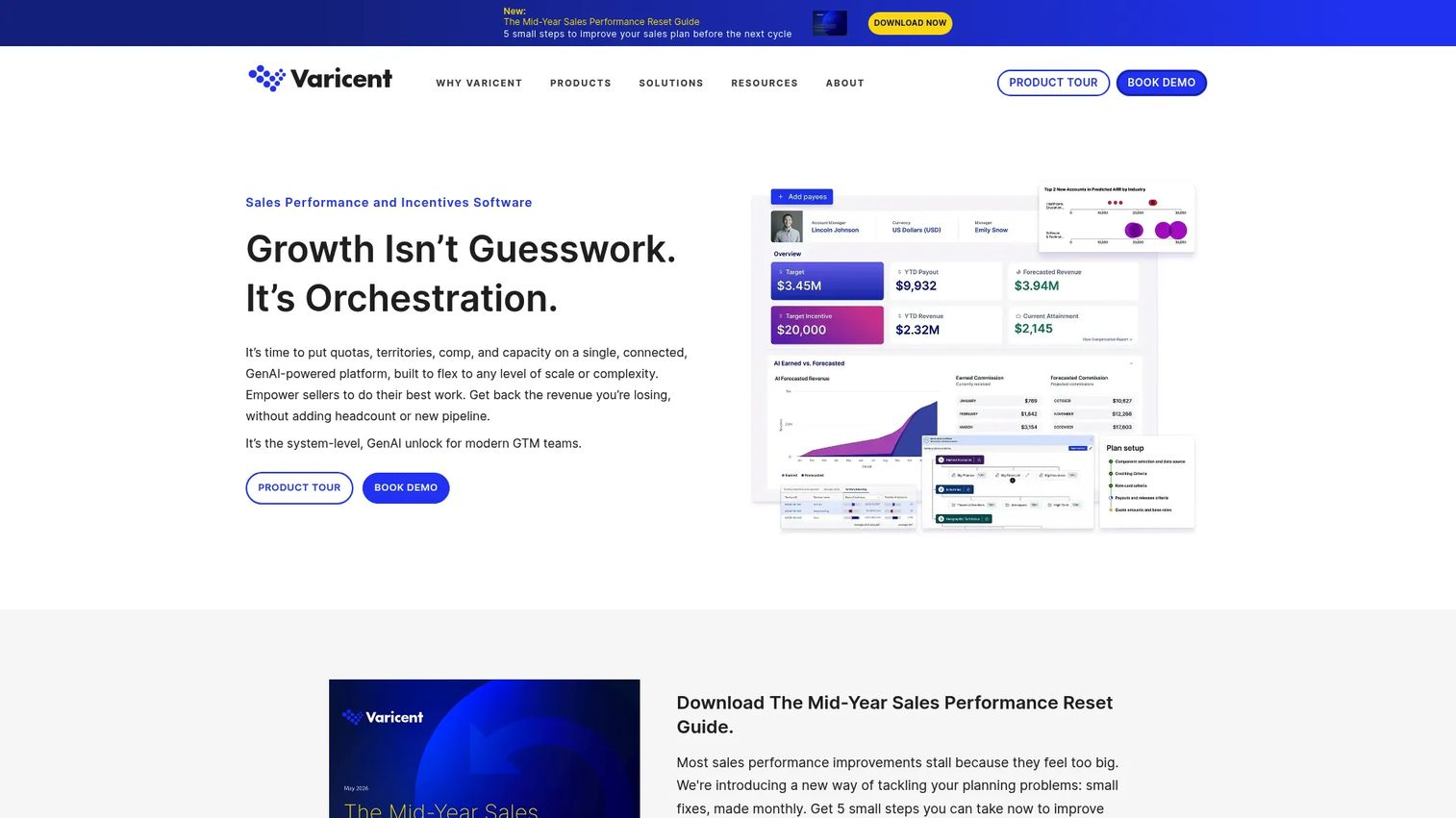 Varicent sales performance management software