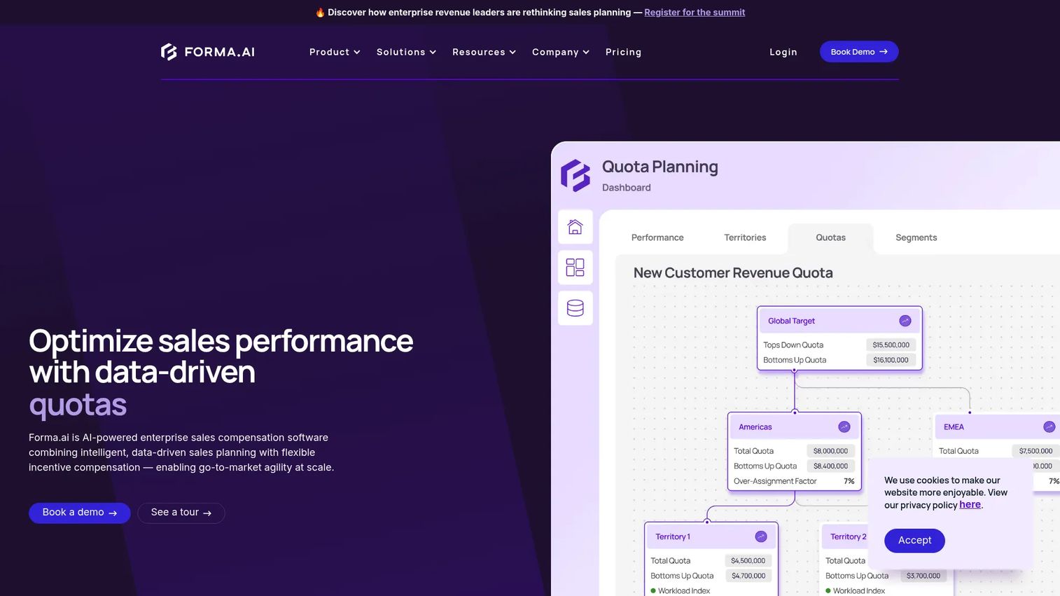 Forma.ai sales performance management platform