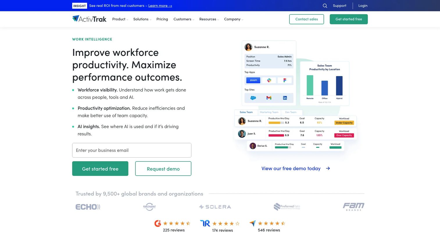 ActivTrak employee monitoring and productivity analytics dashboard