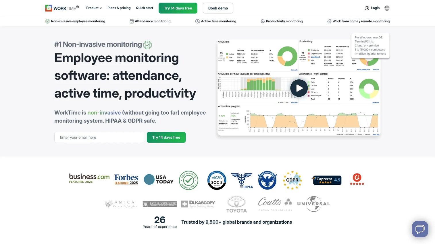 WorkTime privacy-first non-invasive employee monitoring dashboard